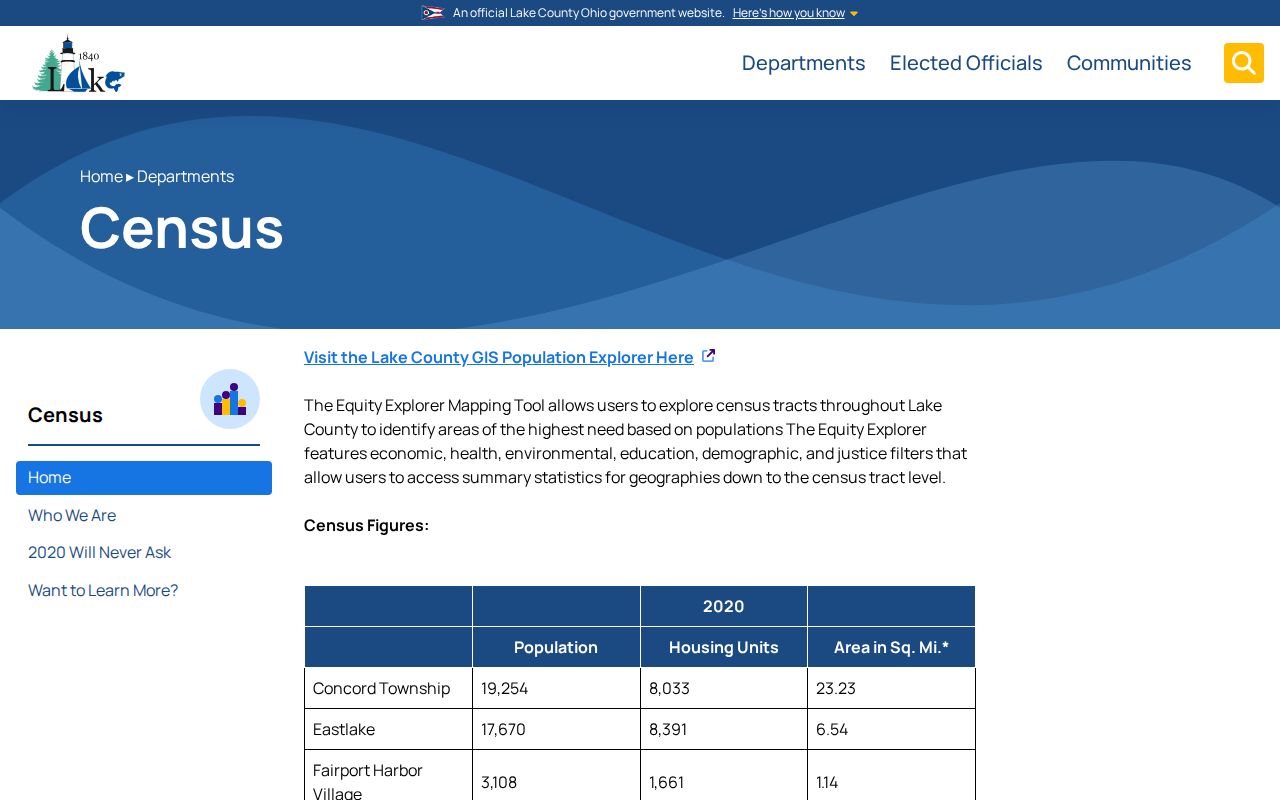 Concord Township ZIP Code Directory census profile